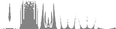 Teleport VFX Animation spritesheet Teleport VFX Animation spritesheet